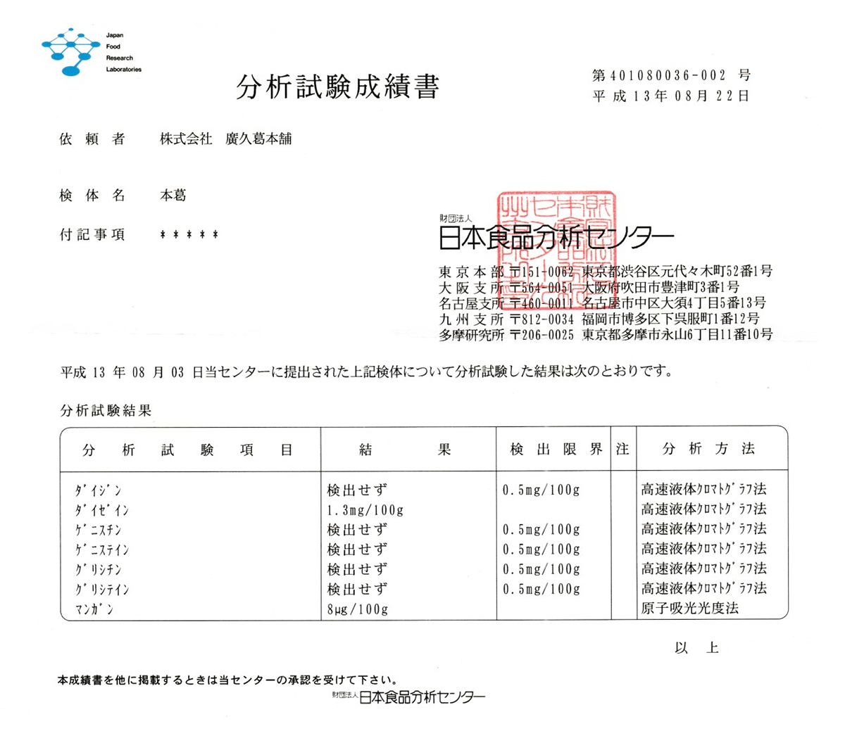 本葛分析表